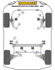 POWERFLEX POUR PORSCHE 944 INC S2 & TURBO (1985 - 1991)