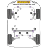 Silentbloc de competición