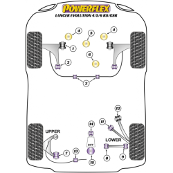 POWERFLEX POUR MITSUBISHI LANCER EVOLUTION 4-5-6 RS/GSR