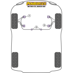 POWERFLEX FOR ROVER METRO GTI, ROVER 100