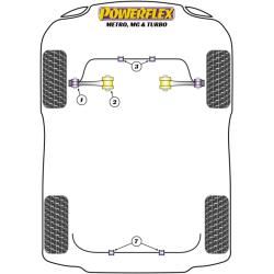 POWERFLEX FOR ROVER METRO, MG & TURBO