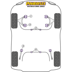 POWERFLEX POUR VAUXHALL / OPEL VECTRA B (1995 - 2002)