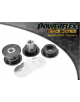 POWERFLEX POUR ROVER 45 (1999-2005)