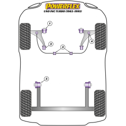 POWERFLEX POUR FIAT UNO INC TURBO (1983-1995)