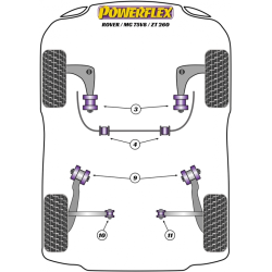 POWERFLEX FOR ROVER 75 (1998-2005) , 75 V8 ,