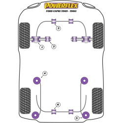 POWERFLEX FOR FORD ESCORT MODELS , ESCORT MK2 (1974-1981) ,