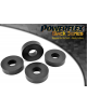 POWERFLEX FOR FORD CORTINA MK4,5 (1976-1982)