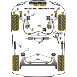 POWERFLEX FOR VOLKSWAGEN VENTO  , VENTO (1992 - 1998) ,