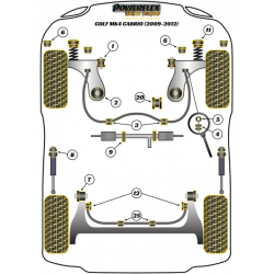 POWERFLEX FOR VOLKSWAGEN VENTO  , VENTO (1992 - 1998) ,