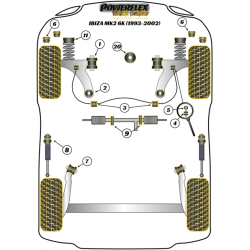 POWERFLEX POUR VOLKSWAGEN VENTO  , VENTO (1992 - 1998) ,