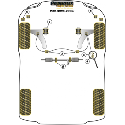 POWERFLEX FOR VOLKSWAGEN VENTO  , VENTO (1992 - 1998) ,