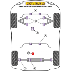 POWERFLEX FOR SMART ROADSTER INC BARBUS (2003 - 2005)