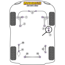 POWERFLEX POUR VOLVO 260 (1975 -1985)