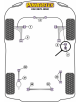 POWERFLEX POUR VOLVO 260 (1975 -1985)