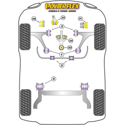 POWERFLEX FOR VAUXHALL / OPEL TIGRA MODELS , TIGRA TWIN TOP