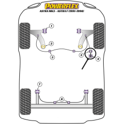 POWERFLEX POUR VAUXHALL / OPEL CAVALIER/CALIBRA 4WD INC GSI