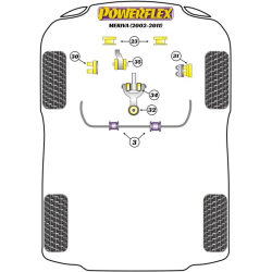 POWERFLEX FOR VAUXHALL / OPEL MERIVA (2002 - 2011)