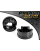 POWERFLEX POUR VAUXHALL / OPEL ZAFIRA MODELS , ZAFIRA C (201