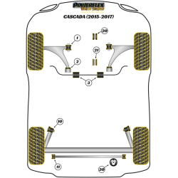 POWERFLEX POUR VAUXHALL / OPEL ZAFIRA MODELS , ZAFIRA C (201