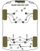 POWERFLEX POUR VAUXHALL / OPEL ZAFIRA MODELS , ZAFIRA C (201