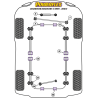 POWERFLEX FOR LAND ROVER RANGE ROVER INC SPORT, EVOQUE & CLA