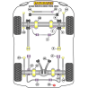 POWERFLEX FOR LAND ROVER RANGE ROVER INC SPORT, EVOQUE & CLA