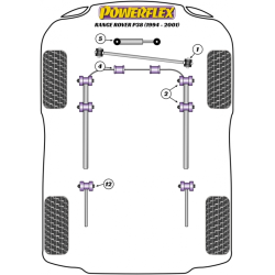 POWERFLEX FOR LAND ROVER RANGE ROVER INC SPORT, EVOQUE & CLA