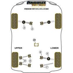 POWERFLEX FOR PORSCHE 997 (2005-2012) , 997 INC. TURBO  ,