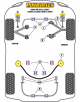 POWERFLEX FOR JAGUAR (DAIMLER) XK8, XKR - X100 (1996-2006)