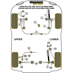 POWERFLEX POUR HONDA INTEGRA MODELS , INTEGRA TYPE R DC2 (19