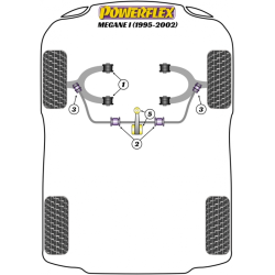 Silentbloc de competición