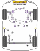 POWERFLEX FOR VOLKSWAGEN SCIROCCO MODELS , SCIROCCO (1973 -