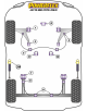 POWERFLEX POUR VOLKSWAGEN SCIROCCO MODELS , SCIROCCO (1973