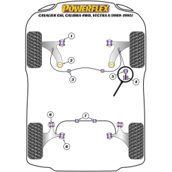 POWERFLEX POUR VAUXHALL / OPEL CAVALIER/CALIBRA 4WD INC GSI