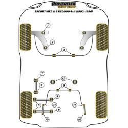 POWERFLEX FOR FORD ESCORT MODELS , ESCORT MK5,6 RS2000 4X4 1