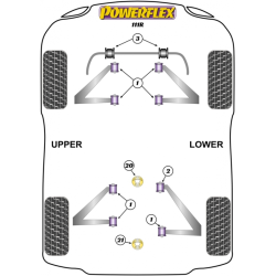 POWERFLEX FOR VAUXHALL / OPEL VX220 (OPEL SPEEDSTER)