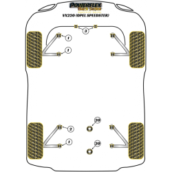 POWERFLEX FOR VAUXHALL / OPEL VX220 (OPEL SPEEDSTER)