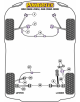 POWERFLEX POUR ROVER 200 (1989-1995), 400 (1990-1995)