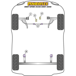 POWERFLEX FOR SUZUKI SWIFT SPORT (ZC31S) (2007 - 2010)