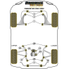 POWERFLEX POUR PORSCHE 993 (1994 - 1998)