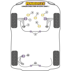 POWERFLEX FOR MITSUBISHI LANCER EVOLUTION 7-8-9 (INC 260)