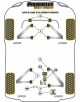 POWERFLEX POUR MG MGTF (2002-2009)