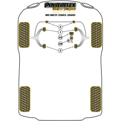 POWERFLEX POUR MG MGTF (2002-2009)