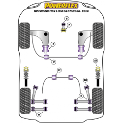 POWERFLEX FOR MINI MINI PACEMAN R61 (2013-2016) , MINI PACEM