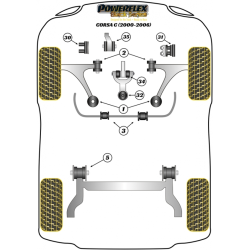 POWERFLEX FOR VAUXHALL / OPEL MERIVA (2002 - 2011)