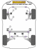 POWERFLEX ESTABILIZADORA DEL.20MM Nº3 PARA PORSCHE