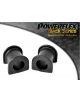 POWERFLEX FOR TOYOTA MR2 SW20 (1989 - 1999) , MR2 SW20 REV 1