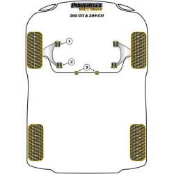 POWERFLEX FOR PEUGEOT 205 GTI & 309 GTI