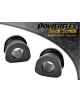 POWERFLEX POUR VOLKSWAGEN GOLF MODELS , GOLF MK3 (1992 - 199