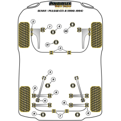 POWERFLEX FOR NISSAN SUNNY/PULSAR GTIR